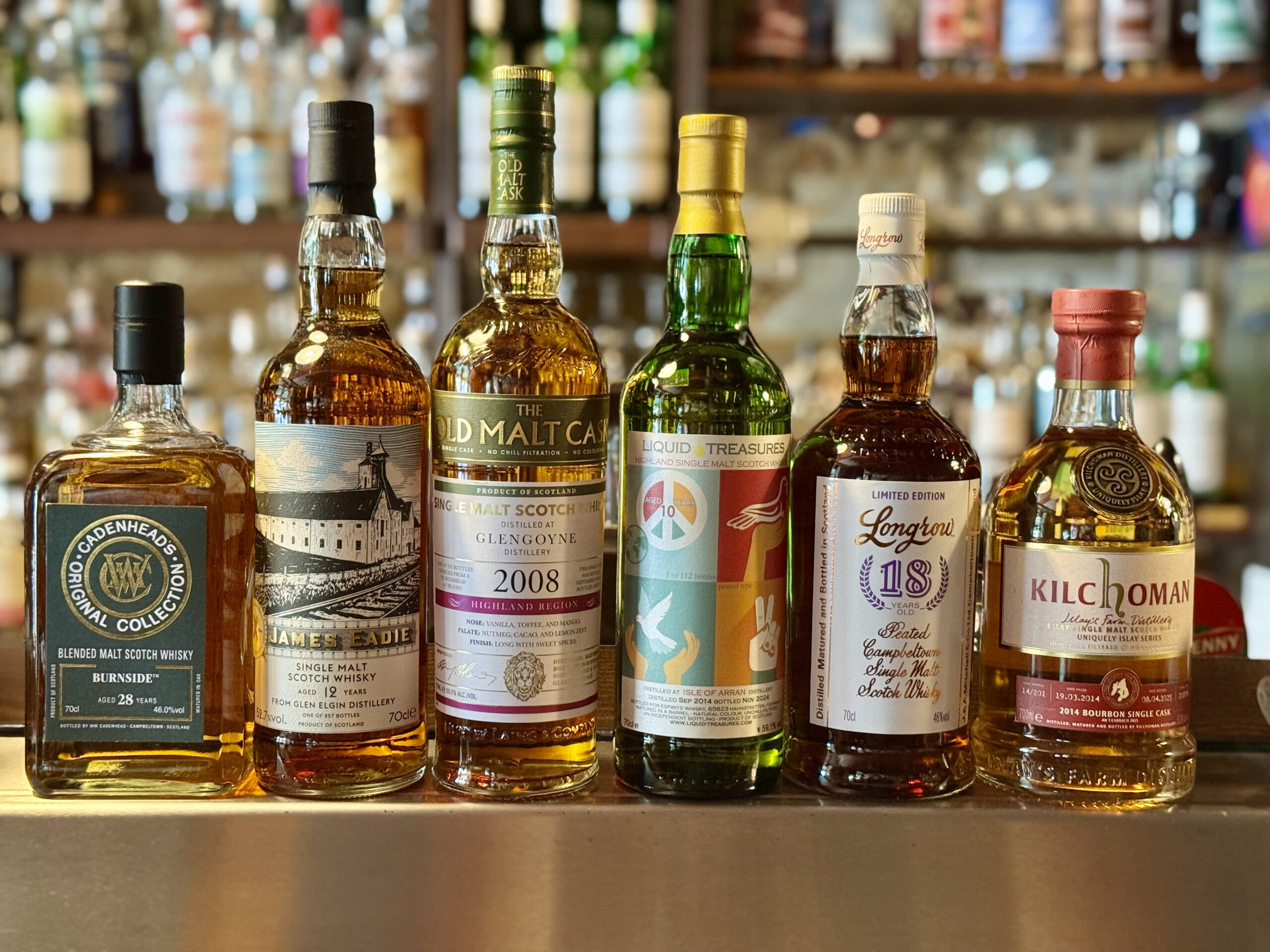 Whisky Tasting Master